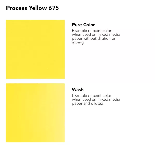 https://www.tintadlaplastykow.pl/gfx/photos/offer_19152238/tusz-akrylowy-daler-rowney-fw-ink-30-ml-675-process-yellow_2_2068941313153229.webp