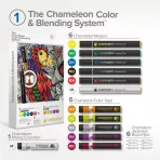 https://www.tintadlaplastykow.pl/gfx/photos/offer_51482034/markery-chameleon-markers-color-amp-blending-system-set-1-cs6601uk_2_1805175393092038.webp